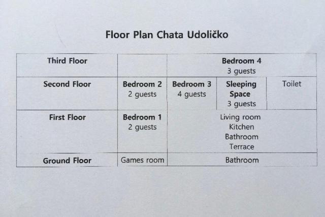 Chata Udolicko Perštejn Exterior foto